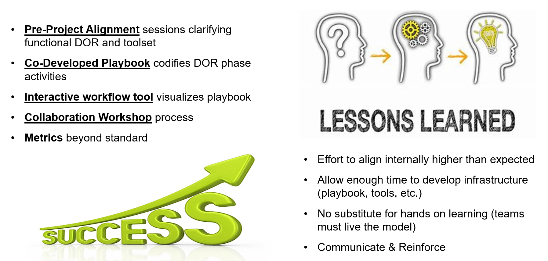 Figure 6:  Successes and Lessons Learned
